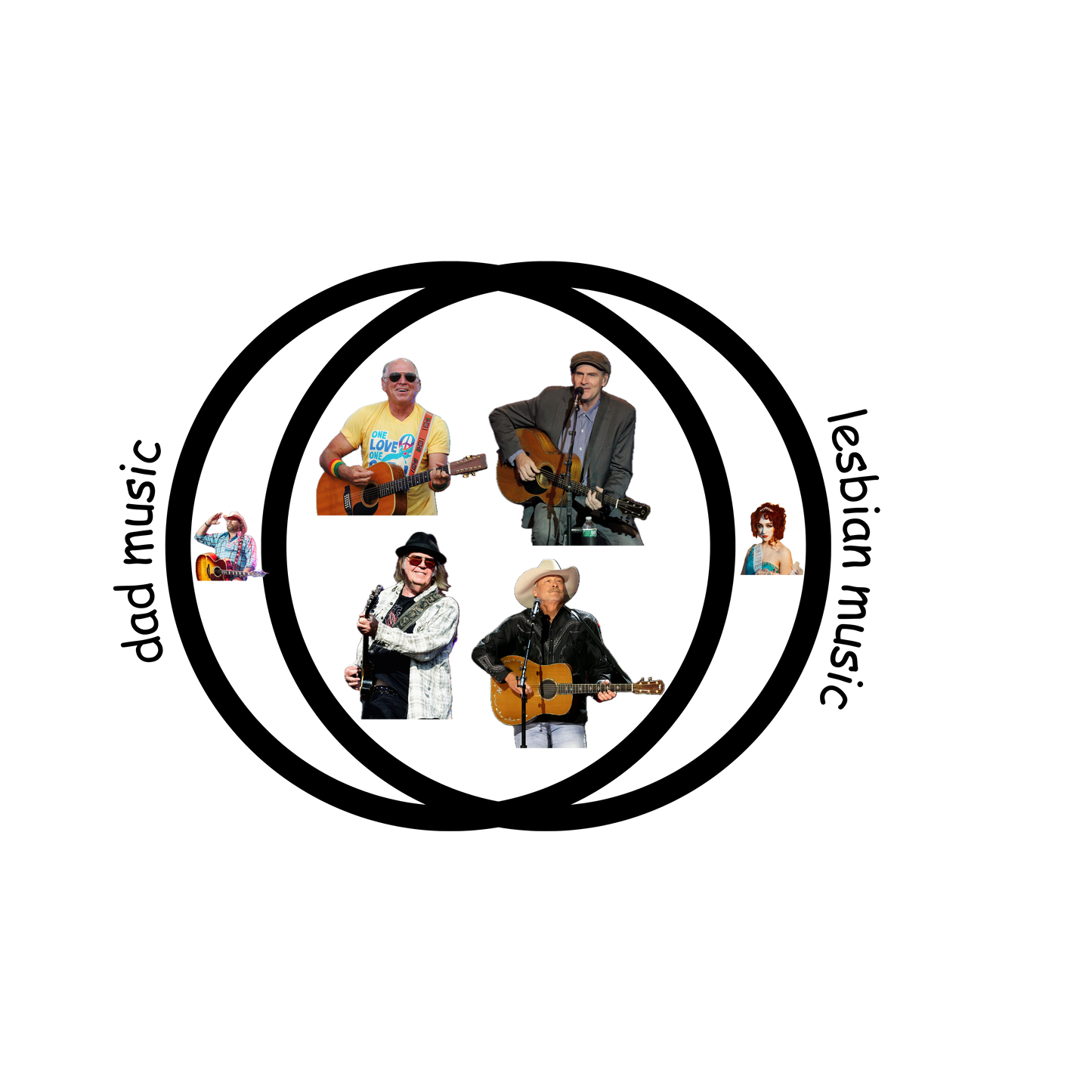 Lesbian Dad Music Sticker