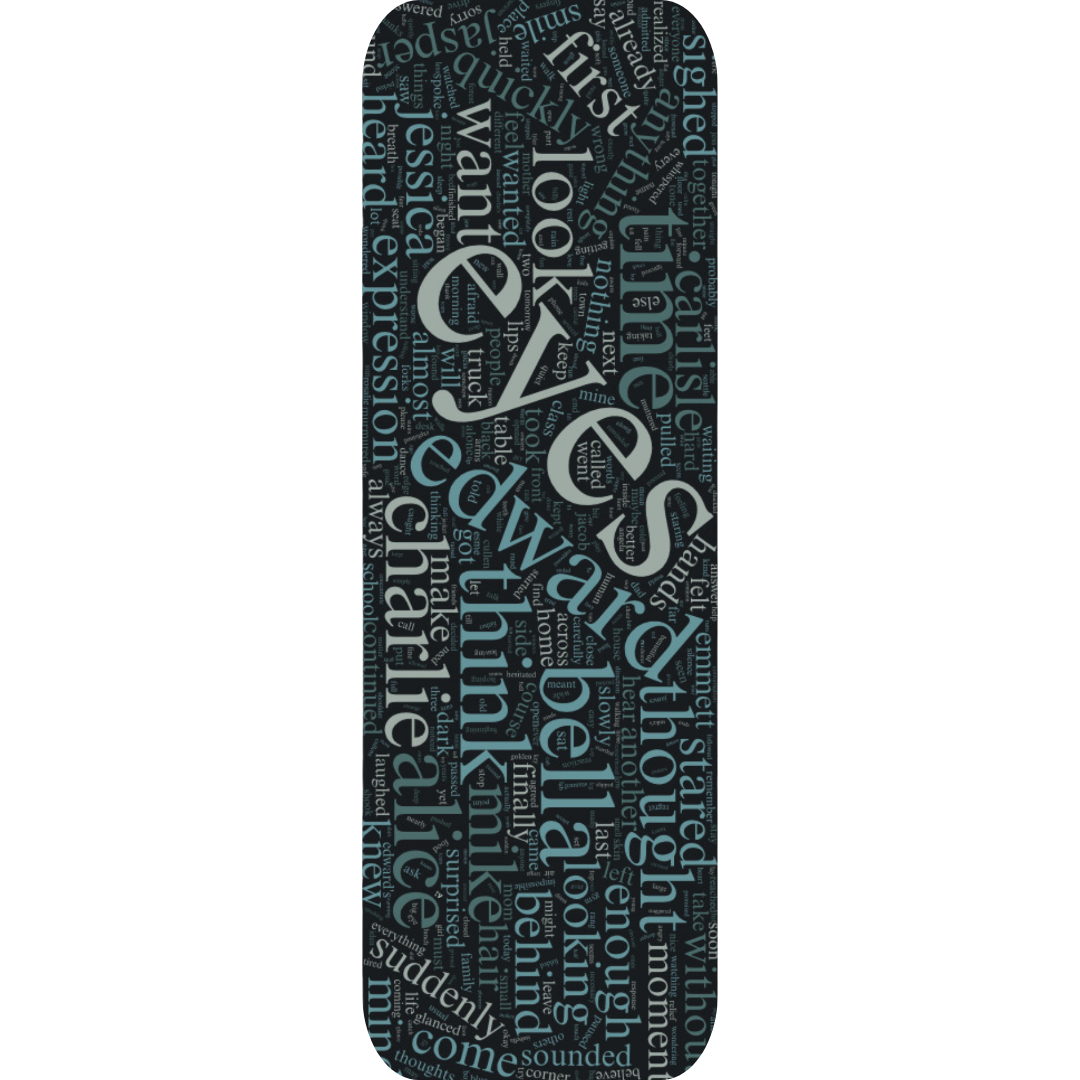 Word Cloud: Twilight Saga Bookmark